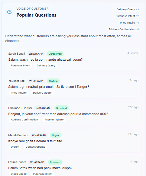 ذكاء الأسئلة والأجوبة